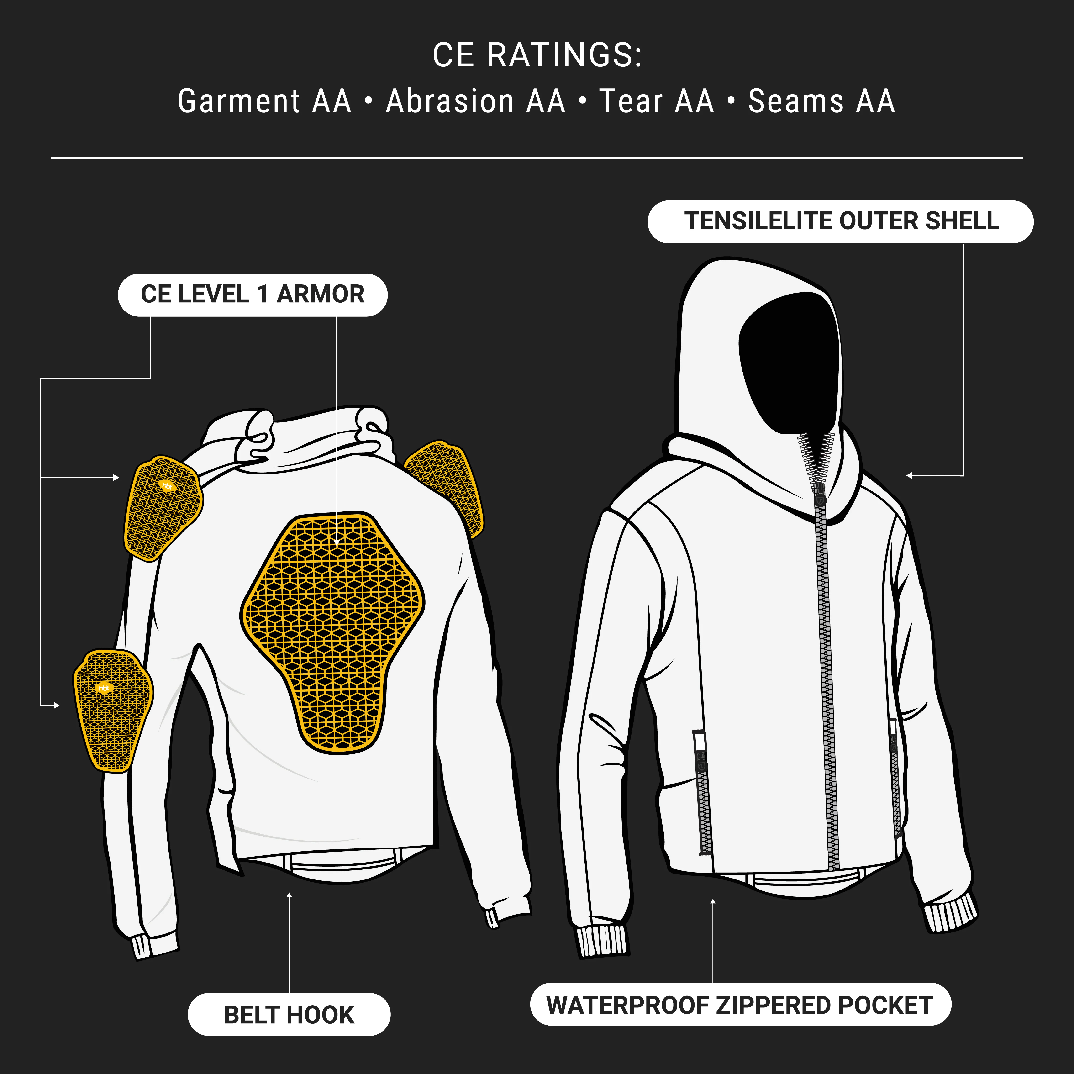 Body Guard Zip Hoodie - Image 17