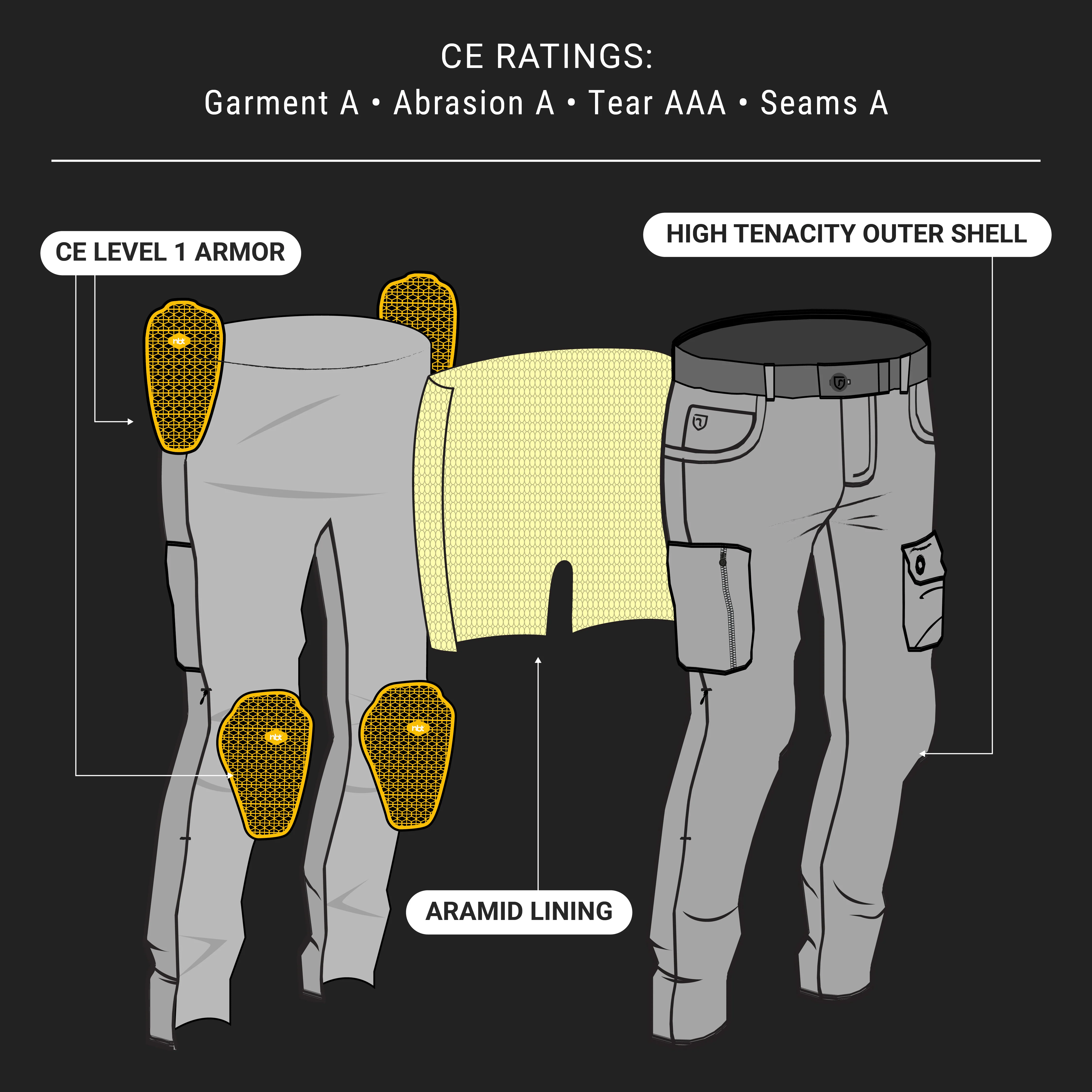 Scout Slim Cargo Pant - Image 14